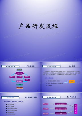 產(chǎn)品研發(fā)流程詳解及PPT模板下載——以計算機軟硬件研發(fā)為例