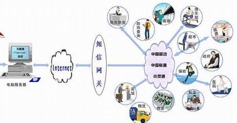 武漢追天科技 深耕計算機軟硬件研發，引領科技創新新浪潮